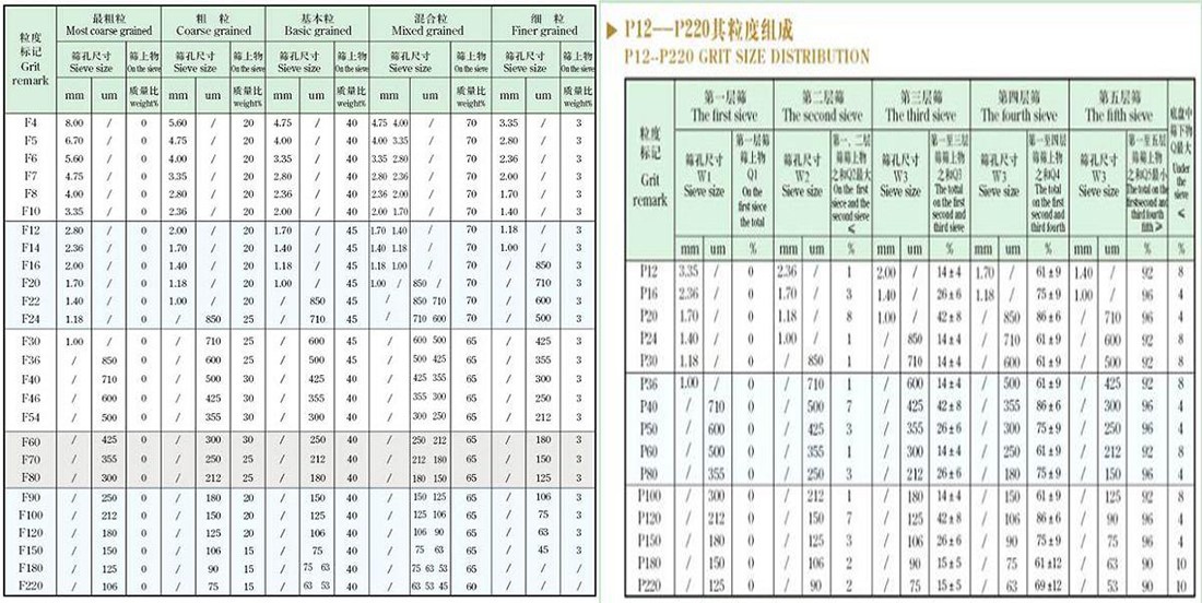 calcined white aluminum oxide-5